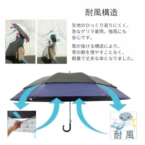 紫外線遮断 日焼け防止