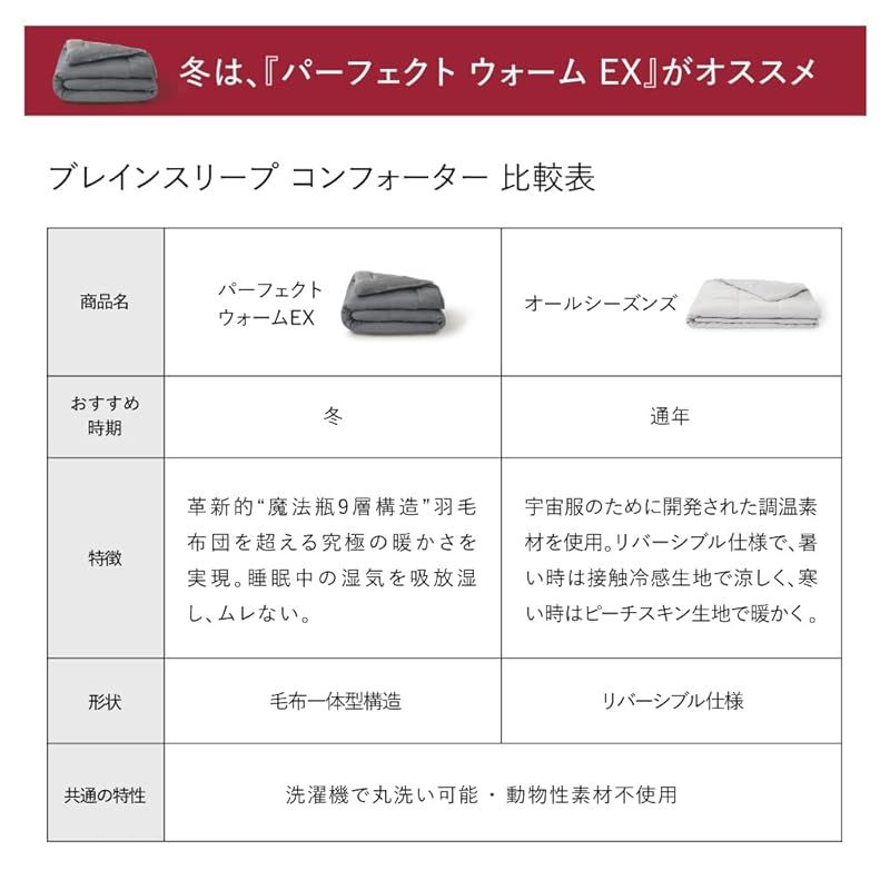 洗える