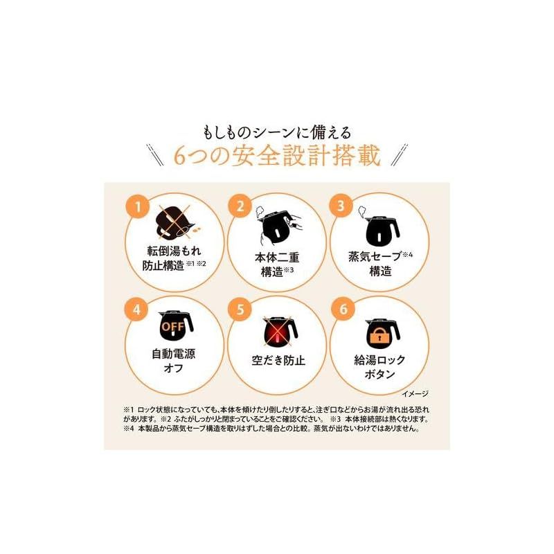 電気ケトル 1.0L