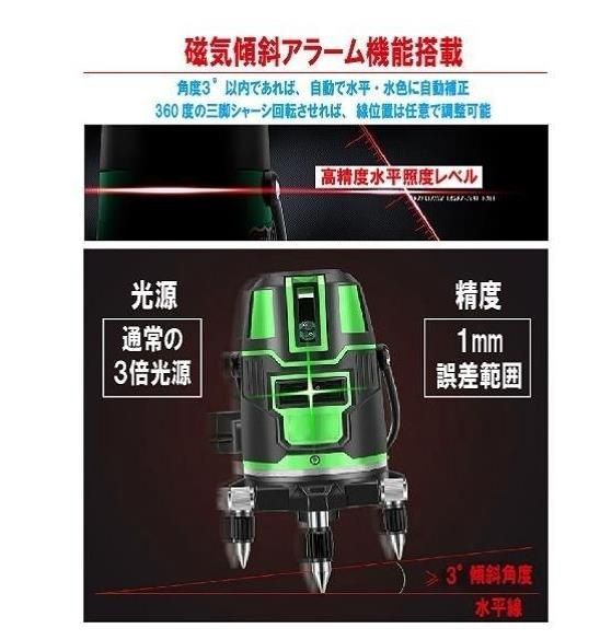 高輝度