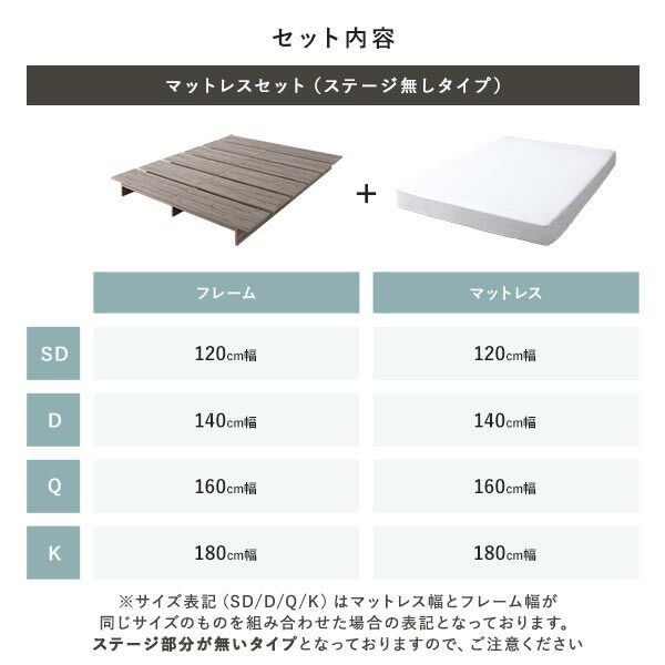 ベッドフレーム