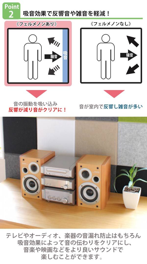 吸音ボード 簡単
