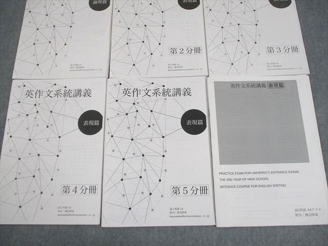 鉄緑会　意見論述型条件英作　条件英作文について　並び替え道場　英語　駿台　河合塾 鉄緑会意見論述型条件英作条件英作文について並び替え道場英語