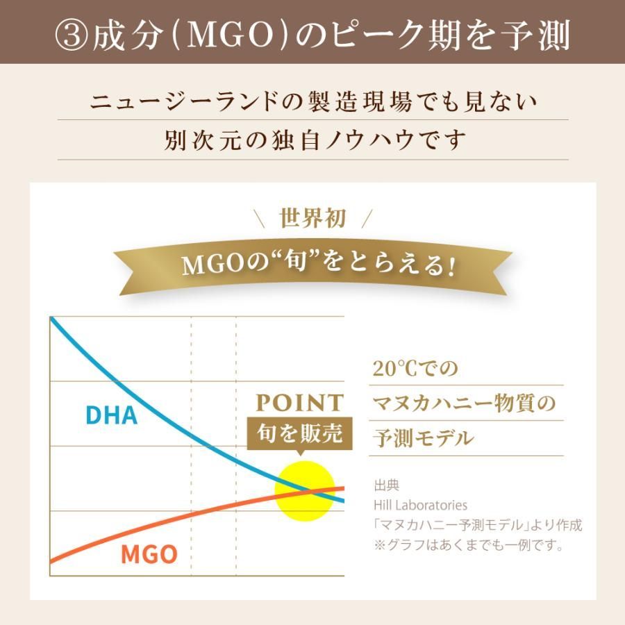 MGO860