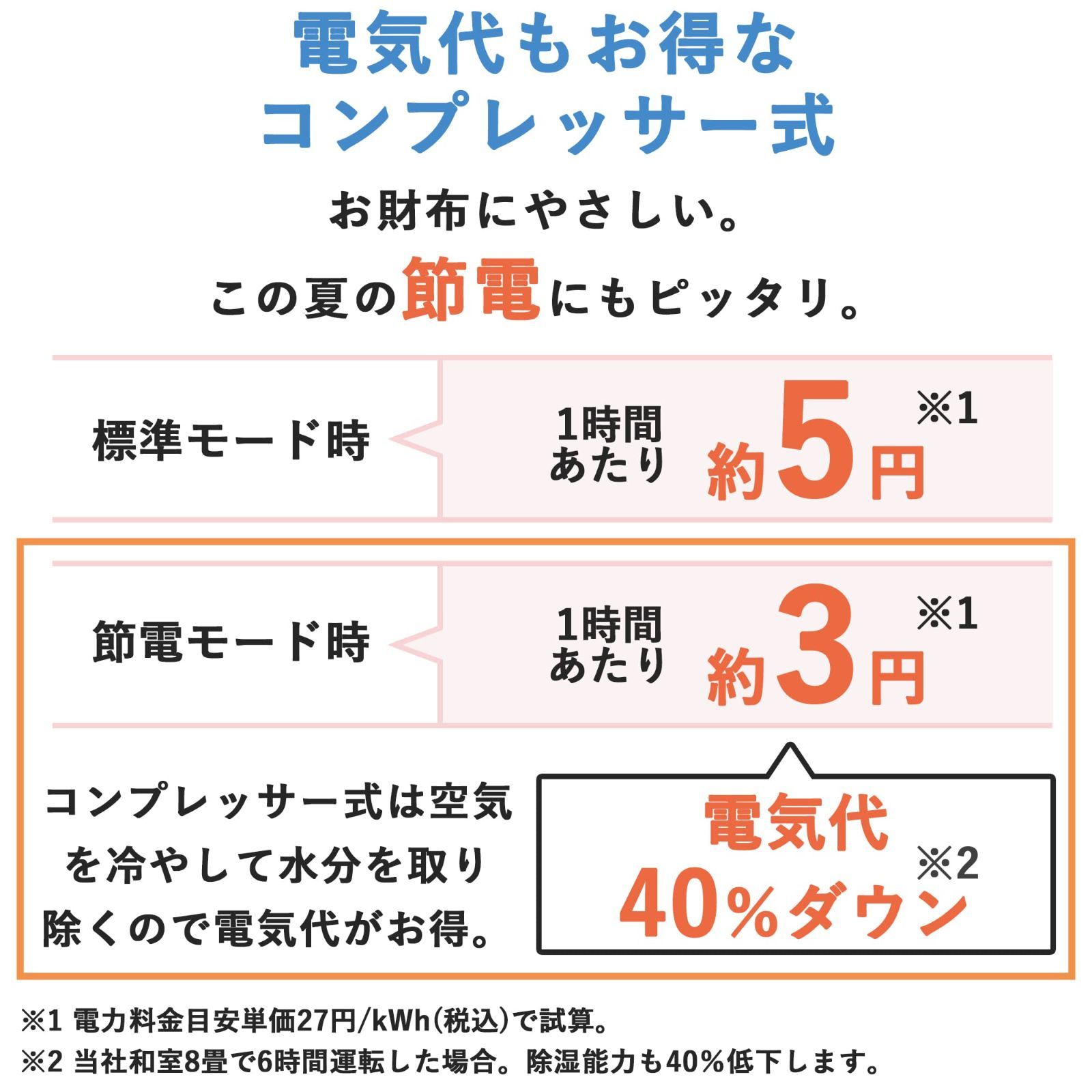 CORONA(コロナ) 衣類乾燥除湿機 【日本生産】 除湿量6.3L(木造7畳・鉄筋14畳まで) コンプレッサー式 10年交換不要フィルター搭載  ホワイト CD-P63A2(W) - メルカリ