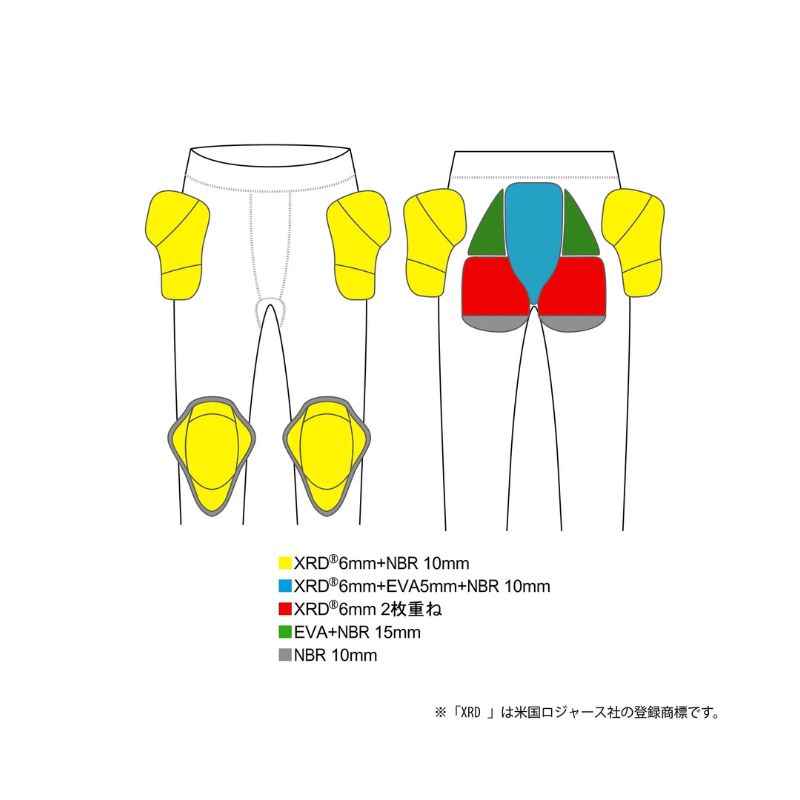ヨロイムシャ ボディプロテクター