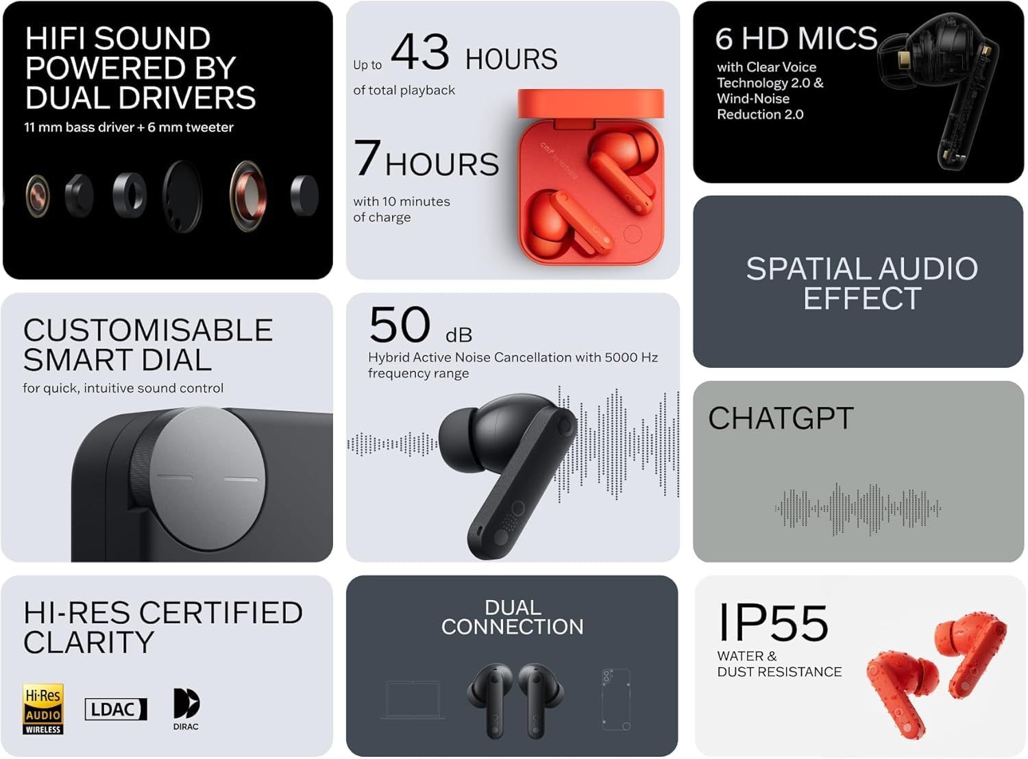 ChatGPT対応 Bluetooth