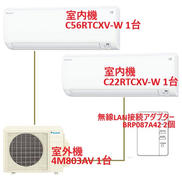 R◆ DAIKIN ダイキン マルチ型ルームエアコン室外ユニット 2022年製 R◇ DAIKIN ダイキン マルチ型ルームエアコン室外ユニット 2022年製 R