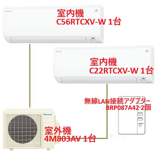 ダイキン マルチエアコン セット(マルチ室内機2台・マルチ室外機1台・無線LAN接続アダプター2個) - メルカリ