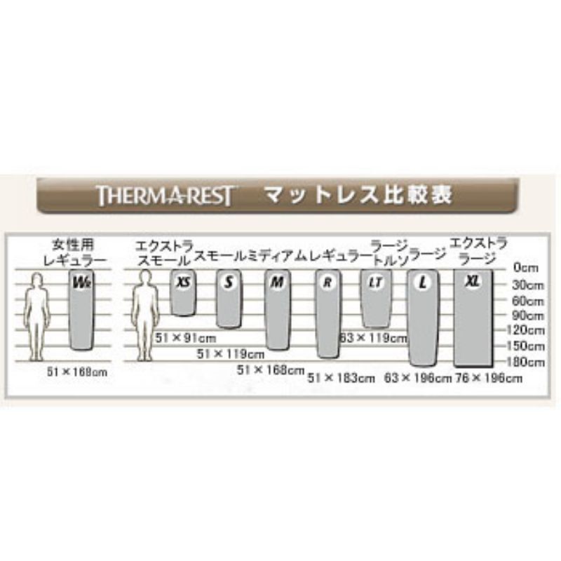THERMAREST,ZライトソルR.シルバーレモン　専用スタッフサック付き サーマレスト（THERMAREST） 折りたたみ マットレス Zライトソル