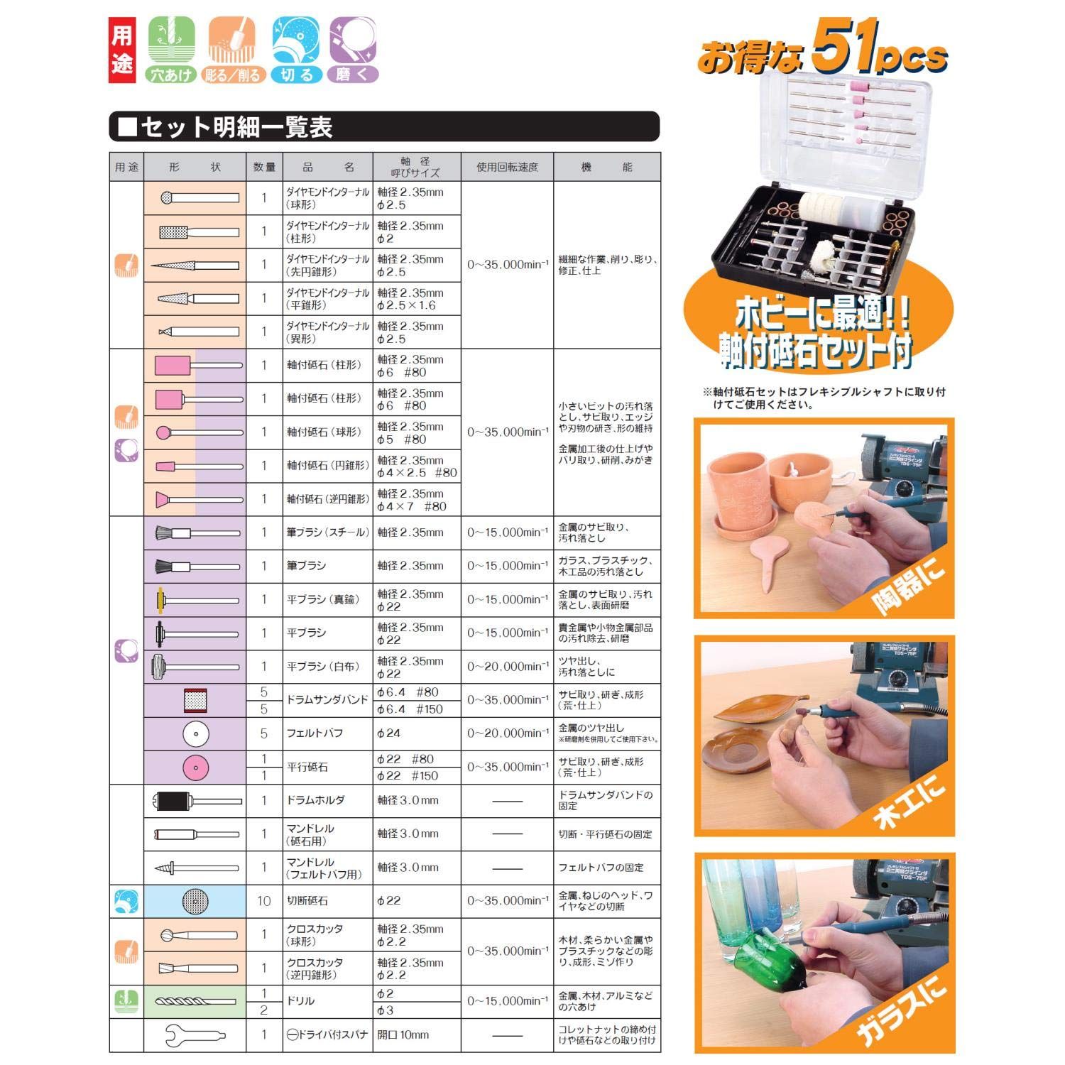 ミニ両頭グラインダ