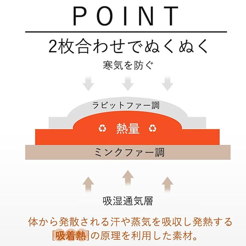 もこもこ毛布