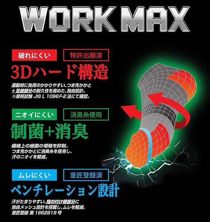 [オカモト] 10倍破れにくい WOAK MAX(ワークマックス) ワークソックス 3足組 制菌消臭 丈夫 頑丈 補強 軍足 安全靴対応 O281-3503 メンズ アソート