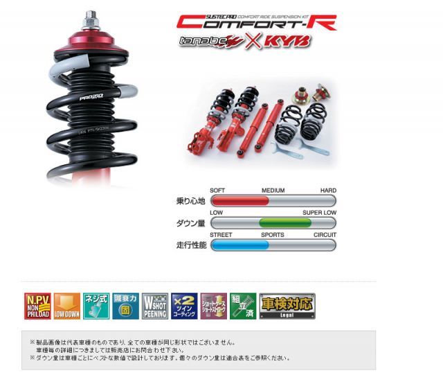 tanabe_サステックプロCR]ZVW40W_ZVW41W プリウスα(H23/05～)用