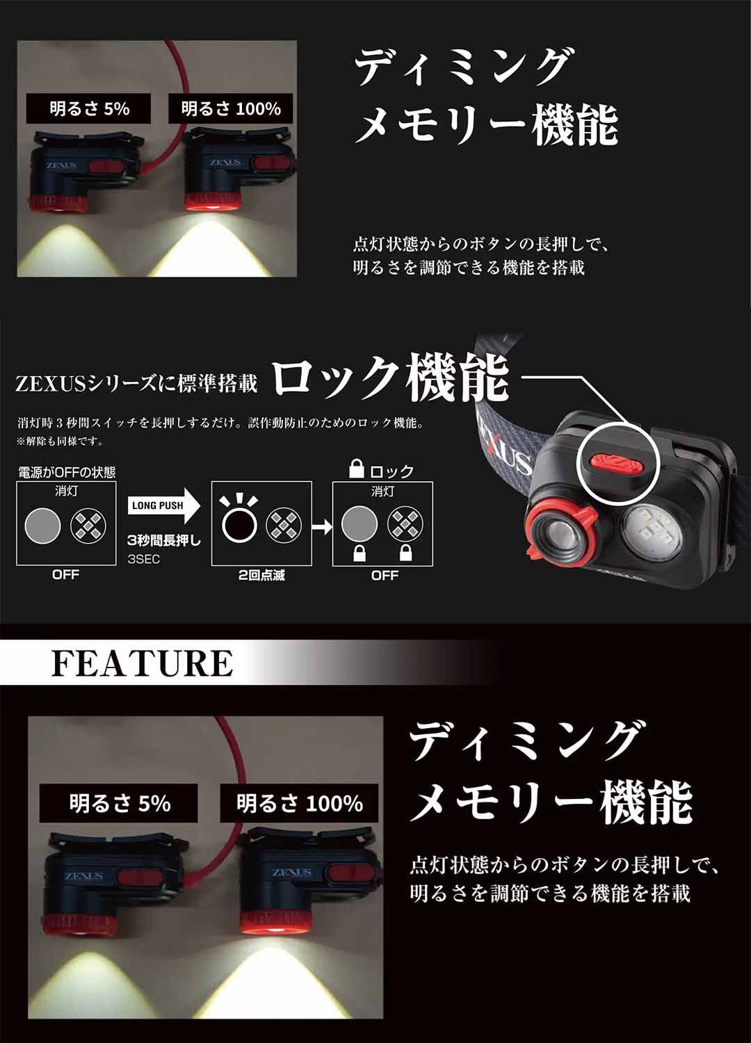 冨士灯器フジトウキ ZX-195 ヘッドライト 201959 ZEXUSゼクサス