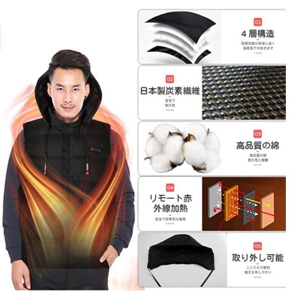 いいね200円引電熱ベスト