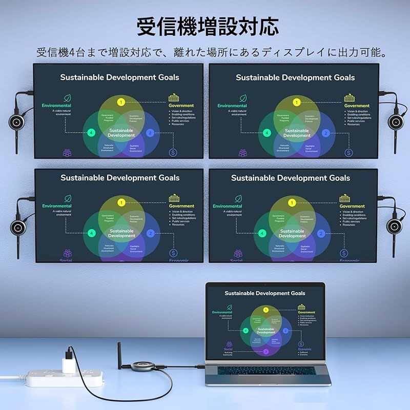 受信機6台増設