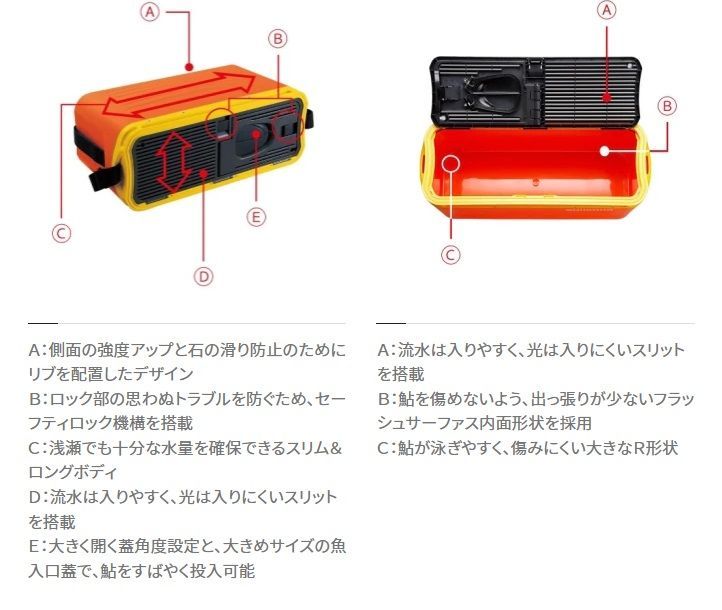 オレンジ