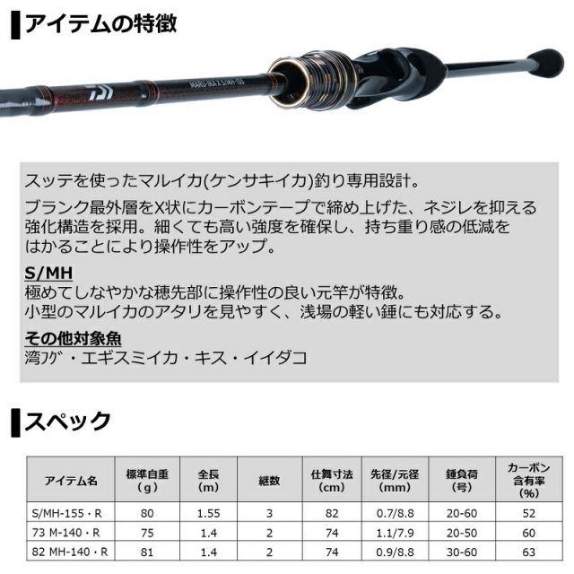 ダイワ マルイカX S/MH-155 ダイワ マルイカ X S/MH-155・R 2021モデル (両軸用変則3ピース)(S/MH