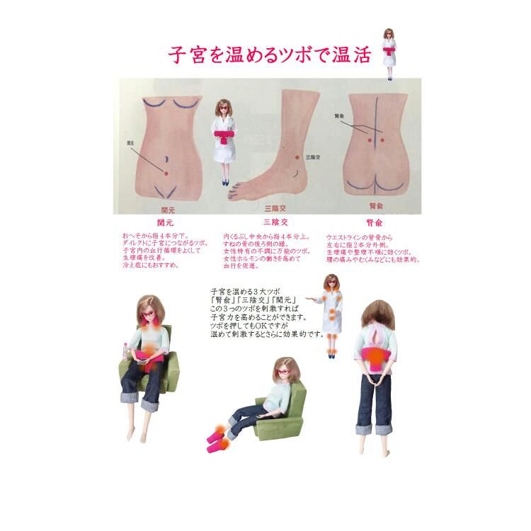 腰