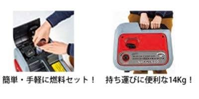 〇ナカトミ インバーター発電機