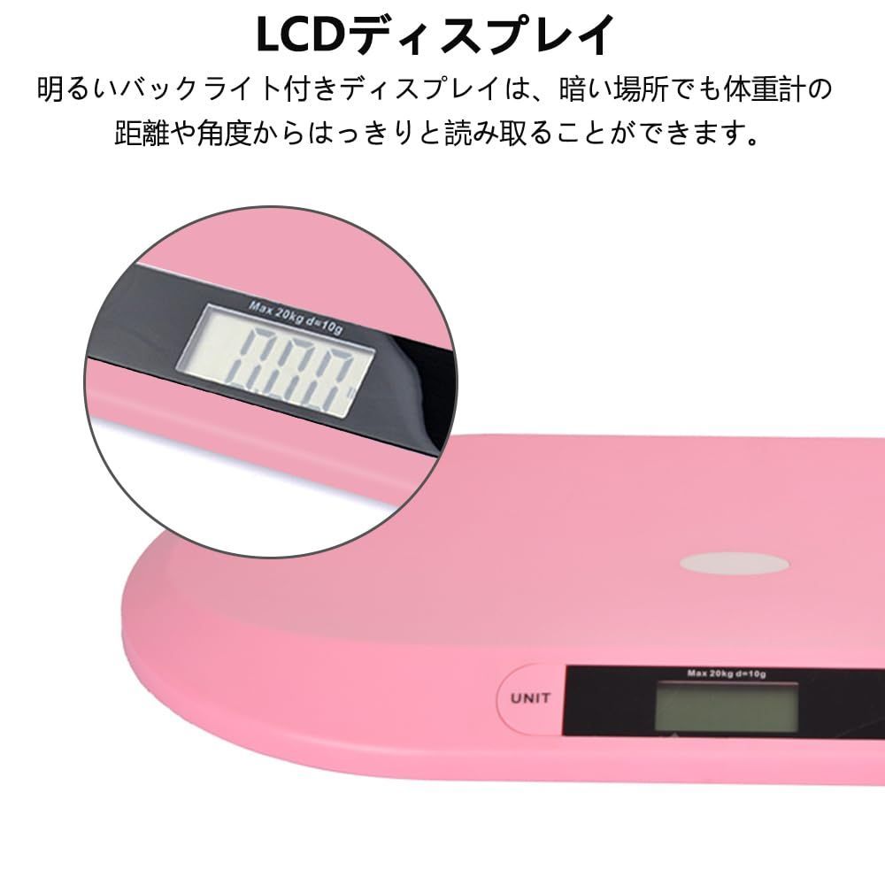 単位変換