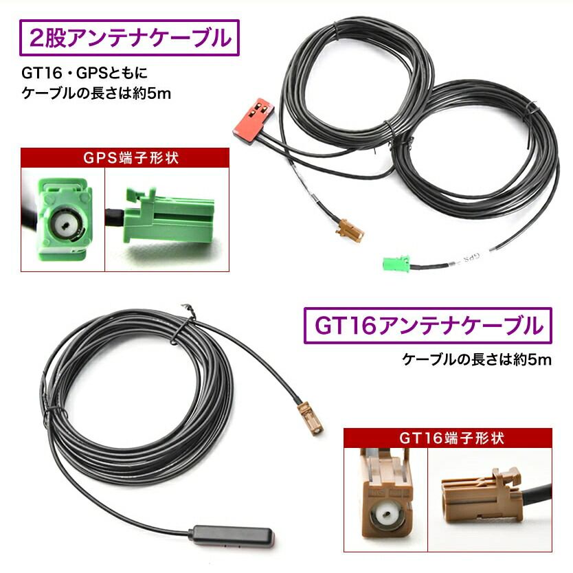 GPS一体型フィルム & アンテナケーブル セット パイオニア