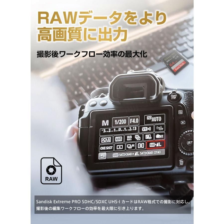 SanDisk SDXCカード