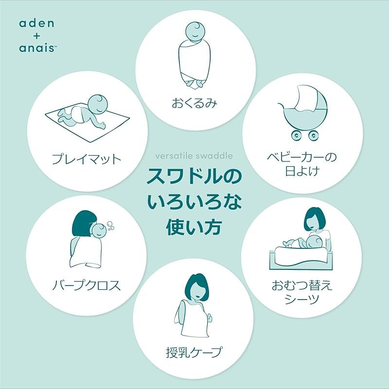エイデンアンドアネイ おくるみ