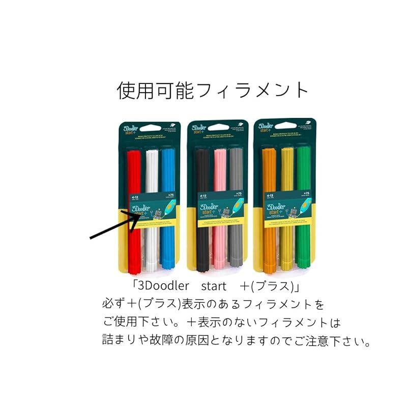 公式 低温設計 3Dペン 世界350万販売 3Doodler Start アートペン キッズ 女の子 男の子 誕生日 プレゼント 子供 おもちゃ 知育 玩具 クリスマス フィラメント 幼稚園 保育園 小学生 立体 ペン お絵かき 制作 自由工 1 STEELWINDOWSANDDOORS_COM