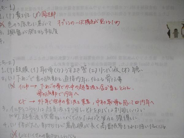 UA06-040 代ゼミ 代々木ゼミナール ハイレベル生物問題演習 テキスト