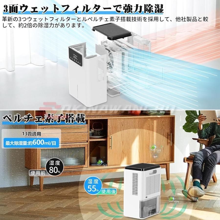 自動除霜機能