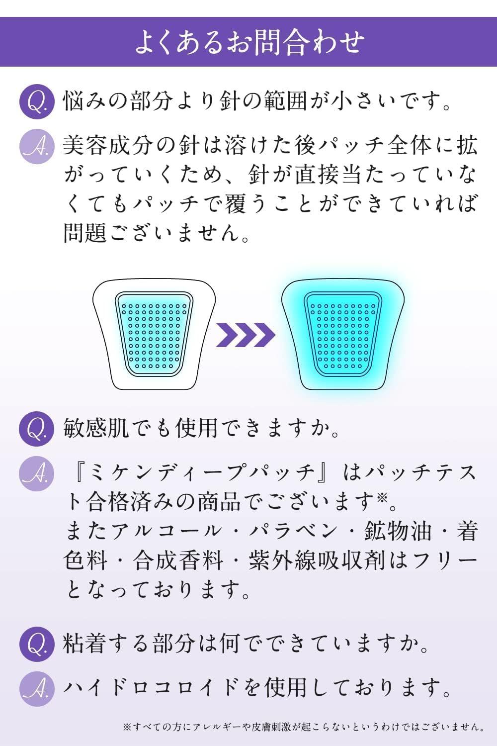 パッチ
