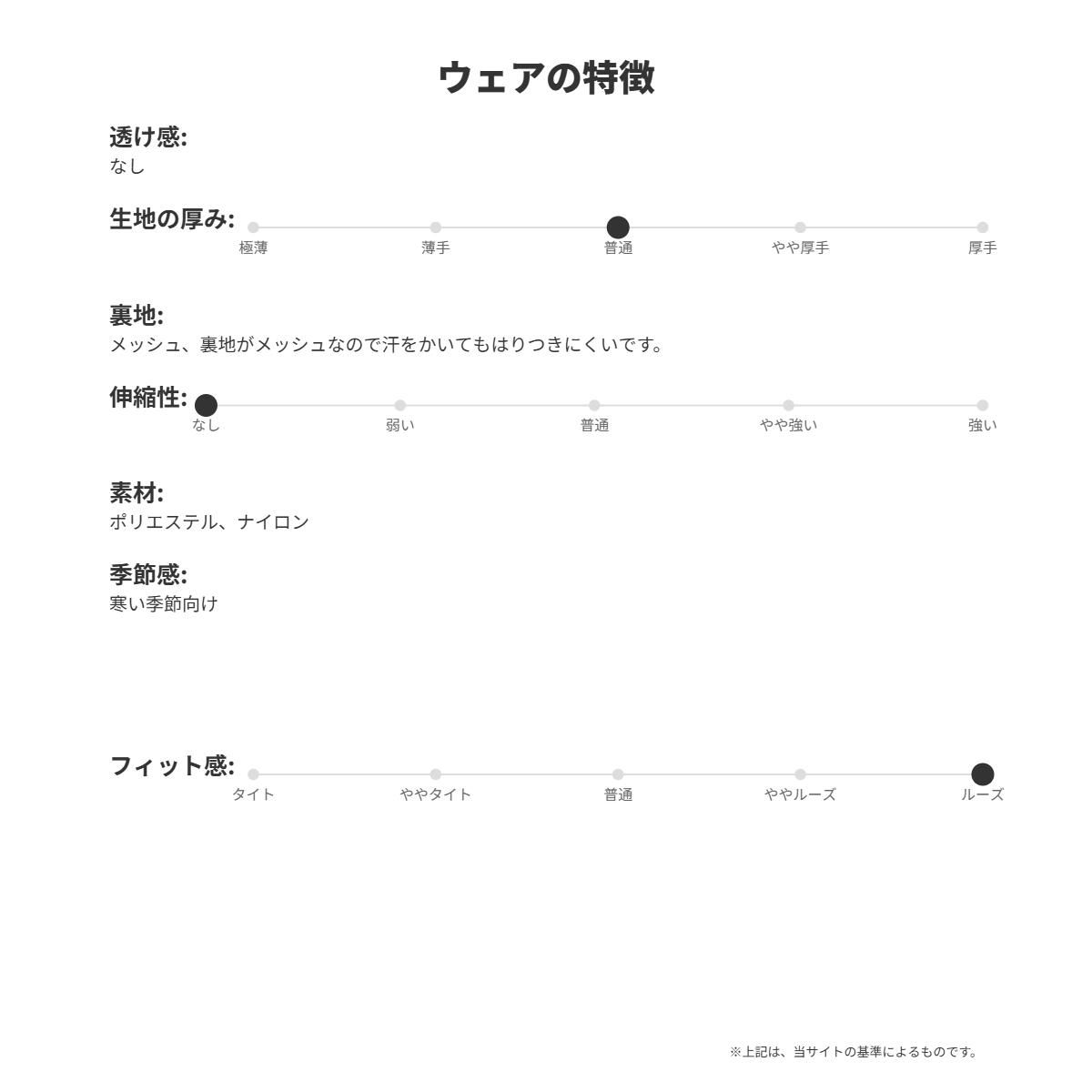 ウインドブレーカー 上下
