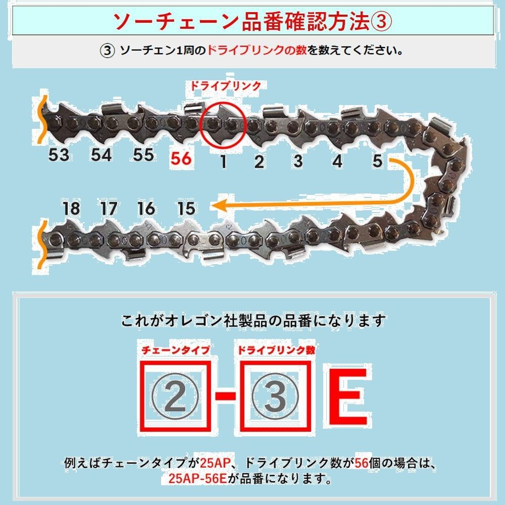 ハスクバーナ