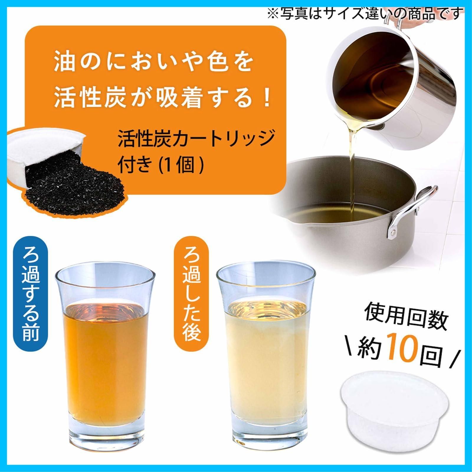サビにくい