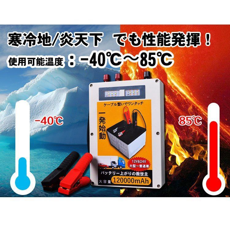 未使用　BUTURE 500F ジャンプスターター動作確認済みスーパ容量 マ*ル様 未使用 BUTURE 500F ジャンプスターター動作確認済み