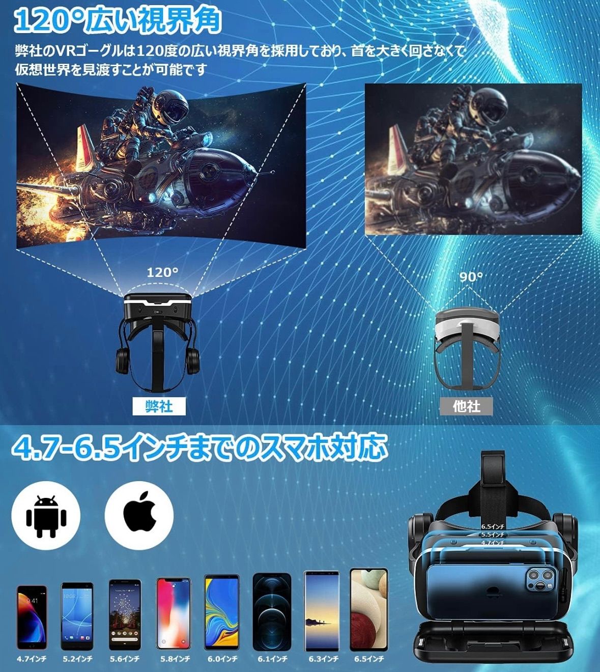 SamuelsVRゴーグル】VRヘッドセットVRヘッドマウントディスプレイVR