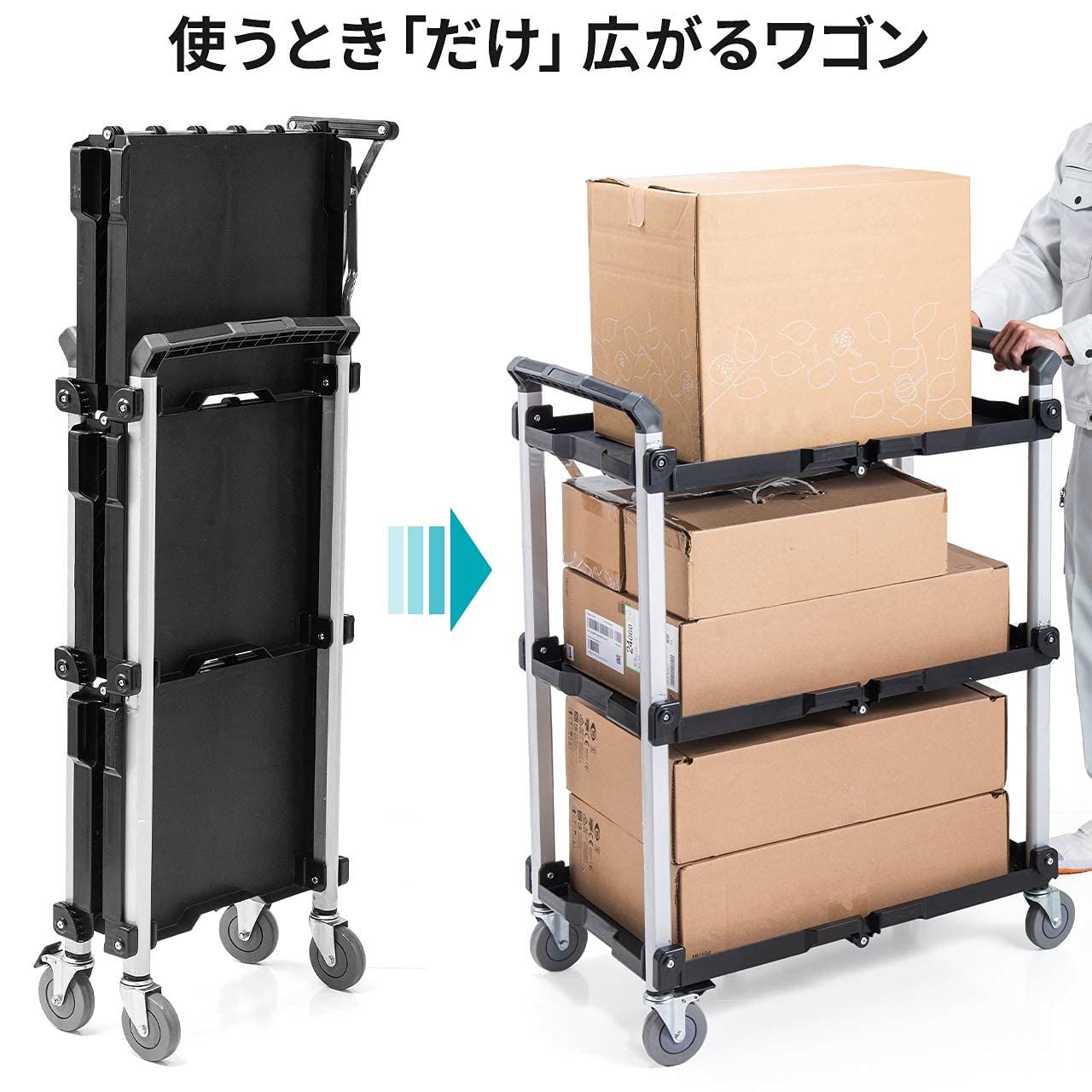 サンワダイレクト