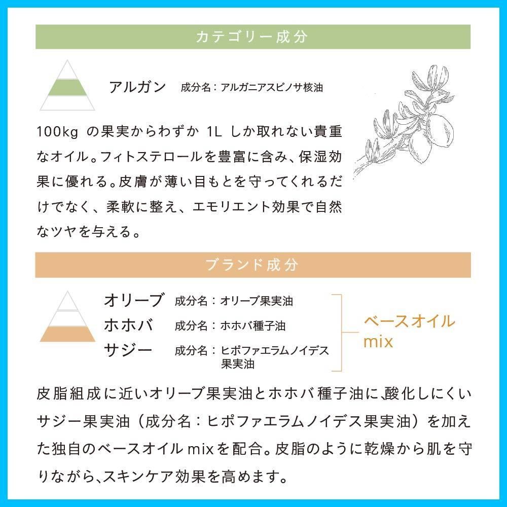 在庫