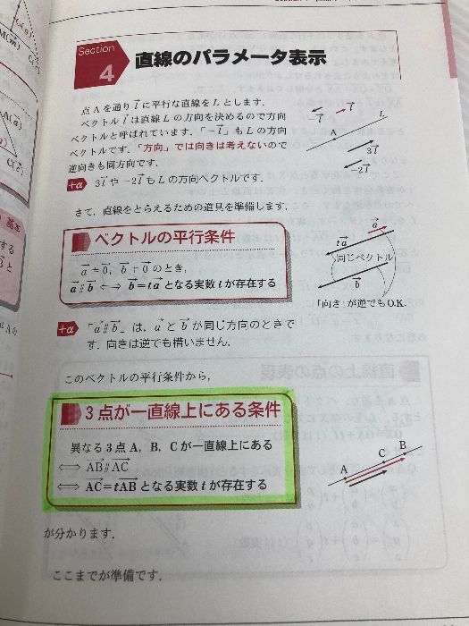 ベクトルの集中講義 ベクトルの集中講義 (教科書Next) | 東京出版編集部 |本 | 通販