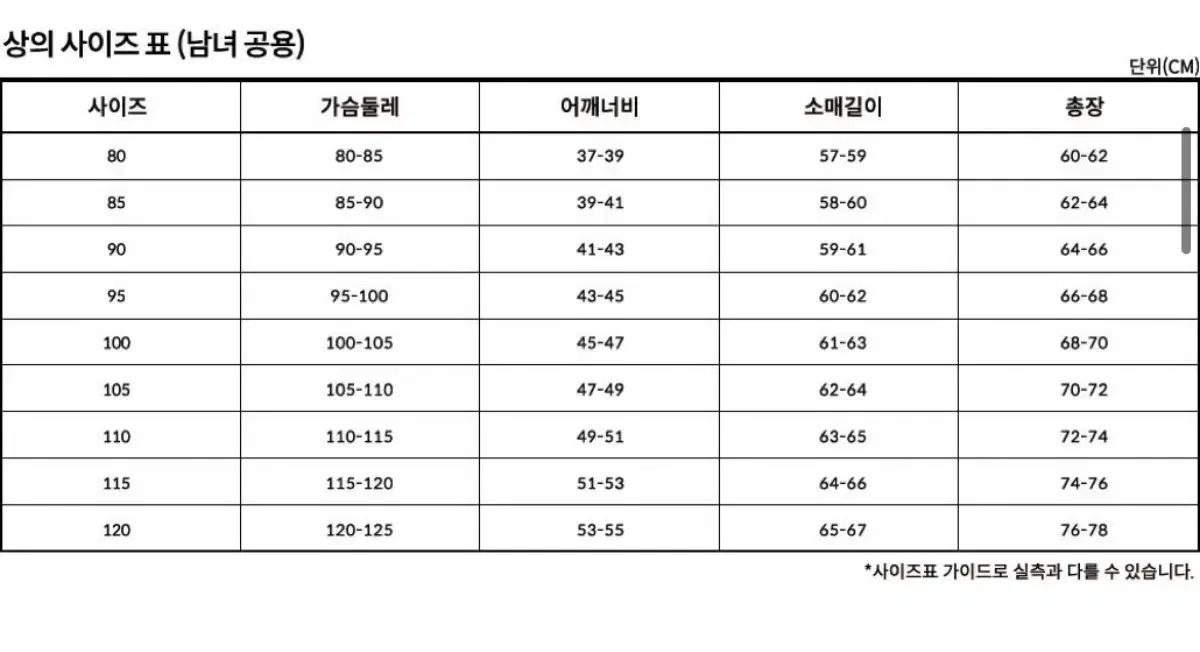 品質保証で、高速配送！ THE NORTH FACE ザノースフェイス ホワイトラベル シェル ダン ジャケット 白