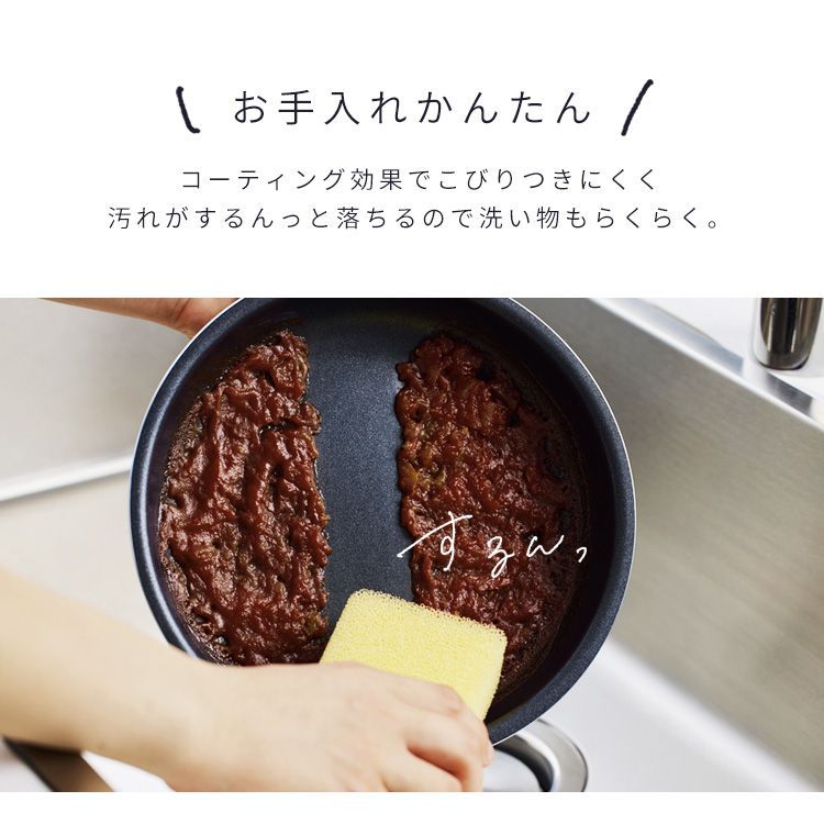 蓋
