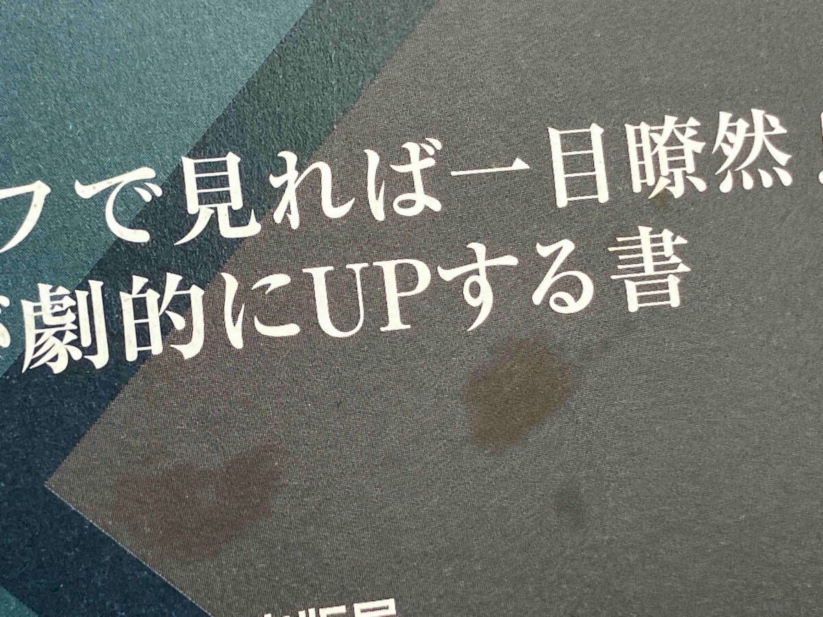 社長の決算書の見方・読み方・磨き方 古山喜章 日本経営合理化