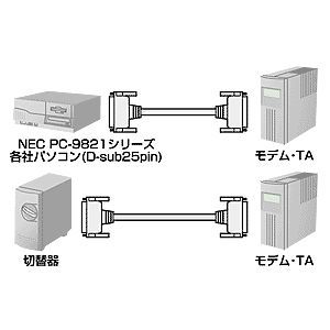 RS-232Cケーブル