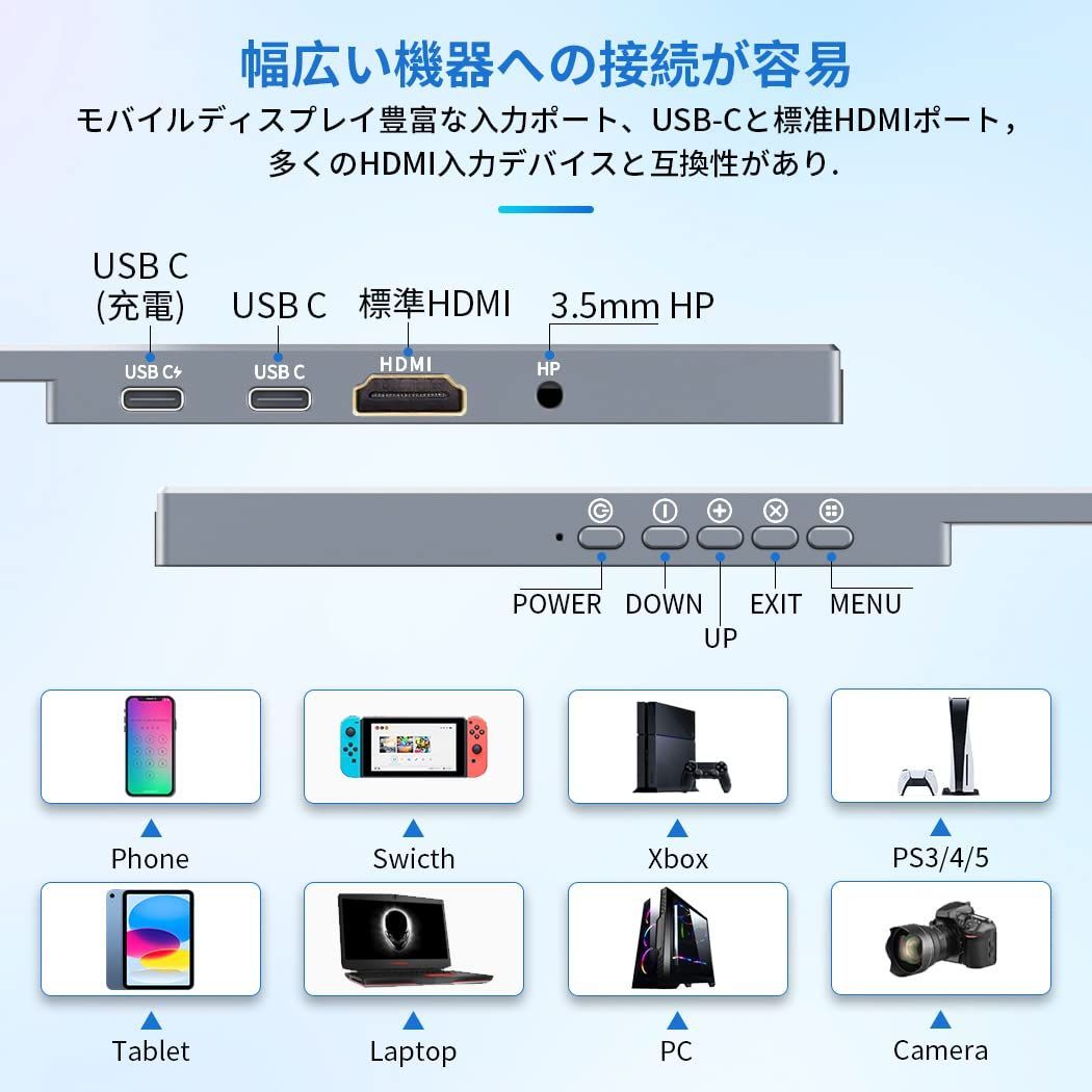 数量限定】100% Srgb USB 全视角 非光沢 FHD Type-C/標準HDMI/VESA