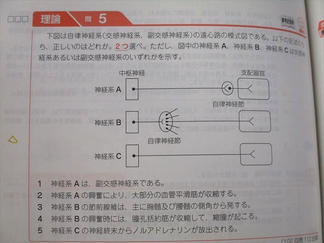 薬学ゼミナール 第109回 薬剤師国試参考書 青本/青問 1〜9 物理/衛生/法規・制度・倫理等 改訂第13版 2023 18冊★ ☆ 000s3D 第109回国試対策「青本」「領域別既出問題集」本日発刊！ - 薬学