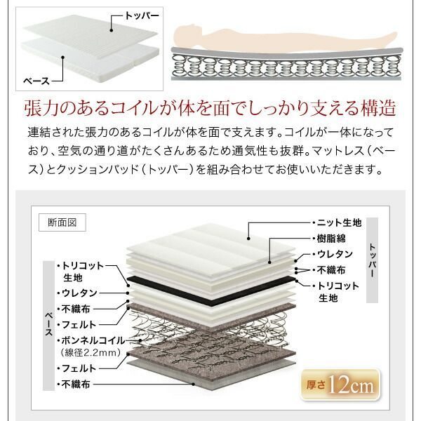 棚?コンセント付き収納ベッド ベッドフレームのみ