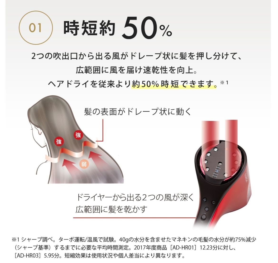 【未使用】アデランス ヘアリプロ KAMIGA N-LED AD-HR03 ③ ⭐︎【新品、未使用品】Aderans アデランス ヘアリプロ KAMIGA N