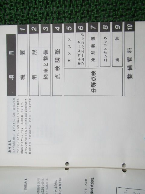 GJ74A-100001～ スズキ